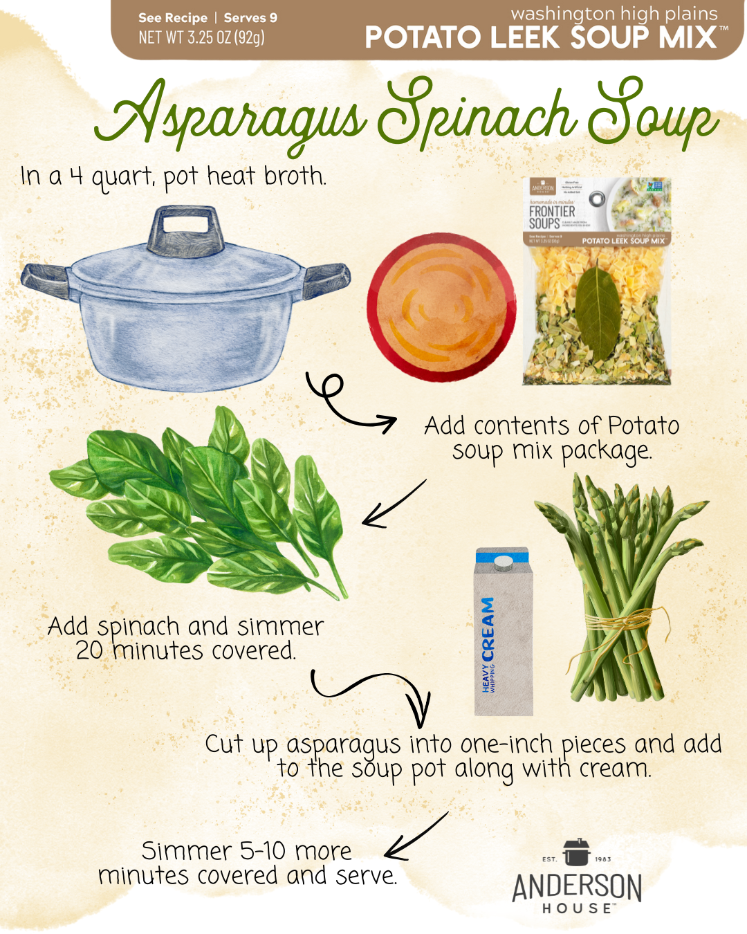 Asparagus Spinach Soup