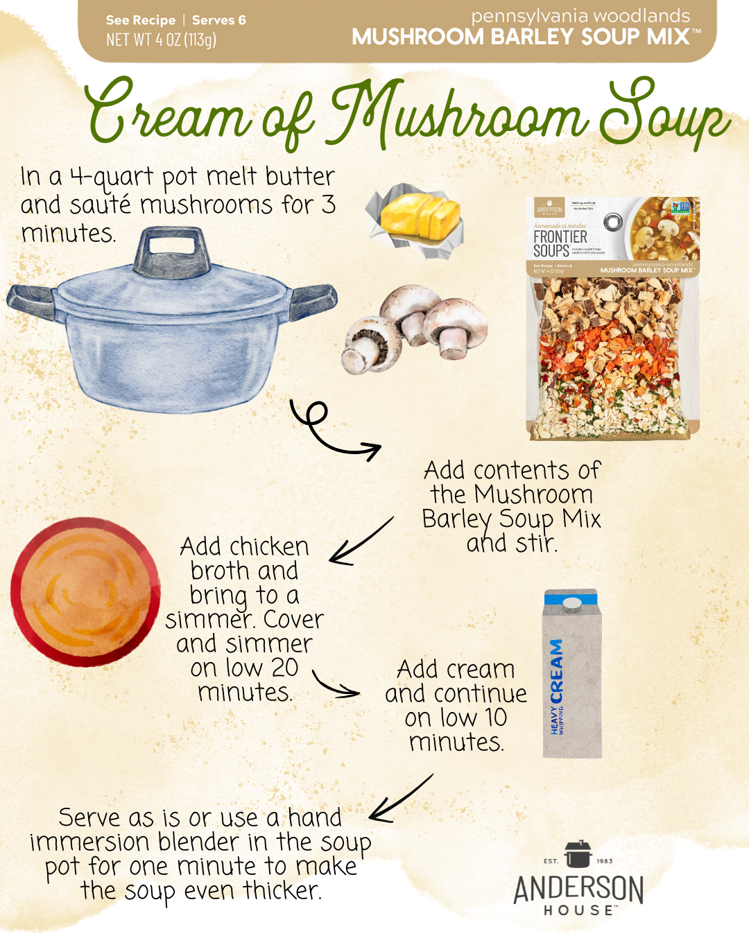 Cream of Mushroom Soup