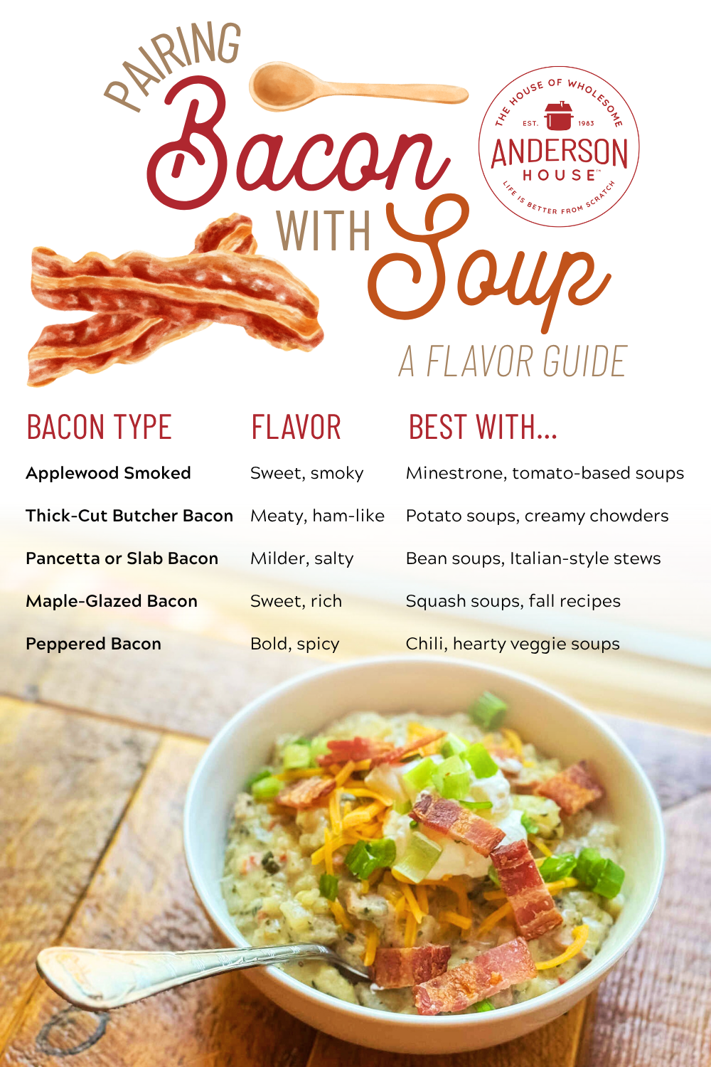 Match Bacon Flavor to Your Soup