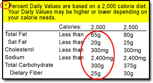 sample-nutrition-facts4.gif
