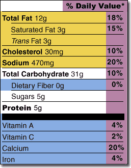 sample-nutrition-facts5.gif