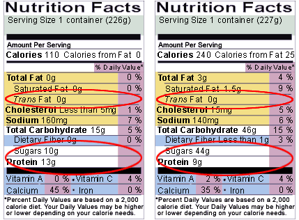 sample-nutrition-facts7.gif